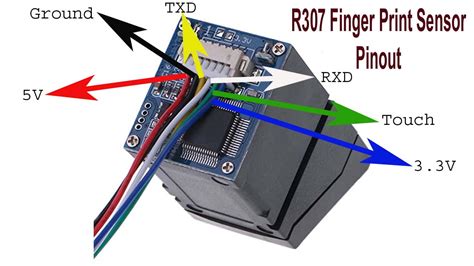 arduino uno fingerprint sensor